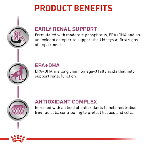 rc-vet-dry-dogearlyrenal-eretailkit-b1-cv-3