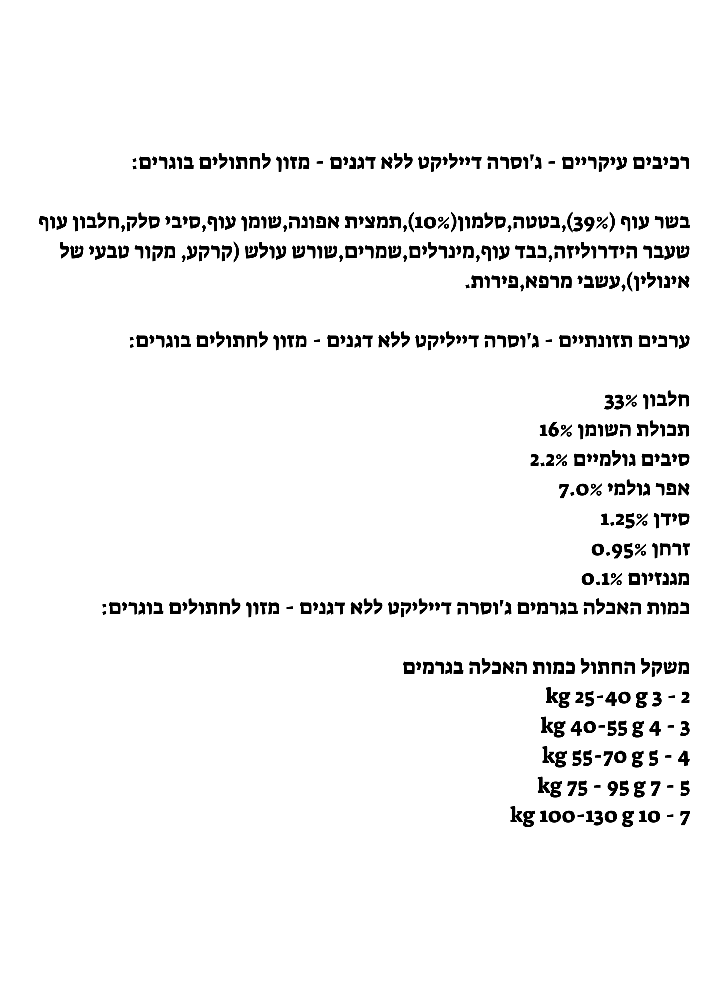 רכיבים גוסרה חתולים