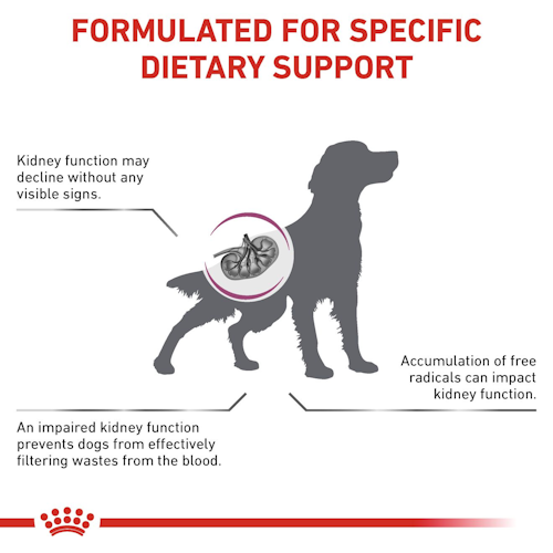 rc-vet-dry-dogearlyrenal-eretailkit-b1-cv-1